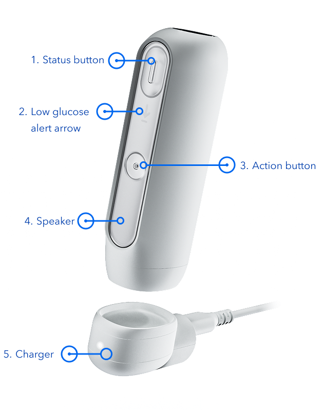 MiniMed Flex pump parts labeled