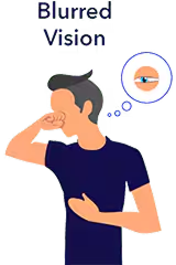 Graphic of hyperglycemia symptoms - Blurred vision