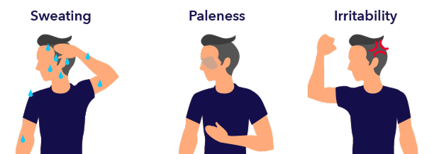 Graphic of hypoglycemia symptoms 1