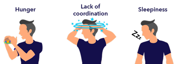 Graphic of hypoglycemia symptoms 2