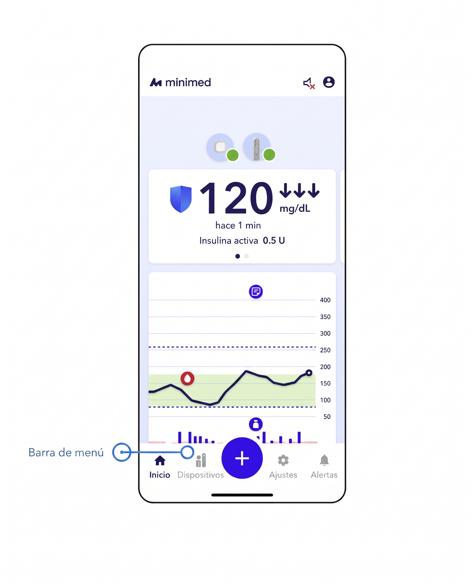 Gráfico de la barra de menú de SmartGuard en español