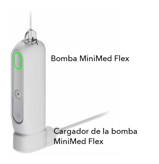 Imagen de la bomba MiniMed Flex y cargador etiquetados