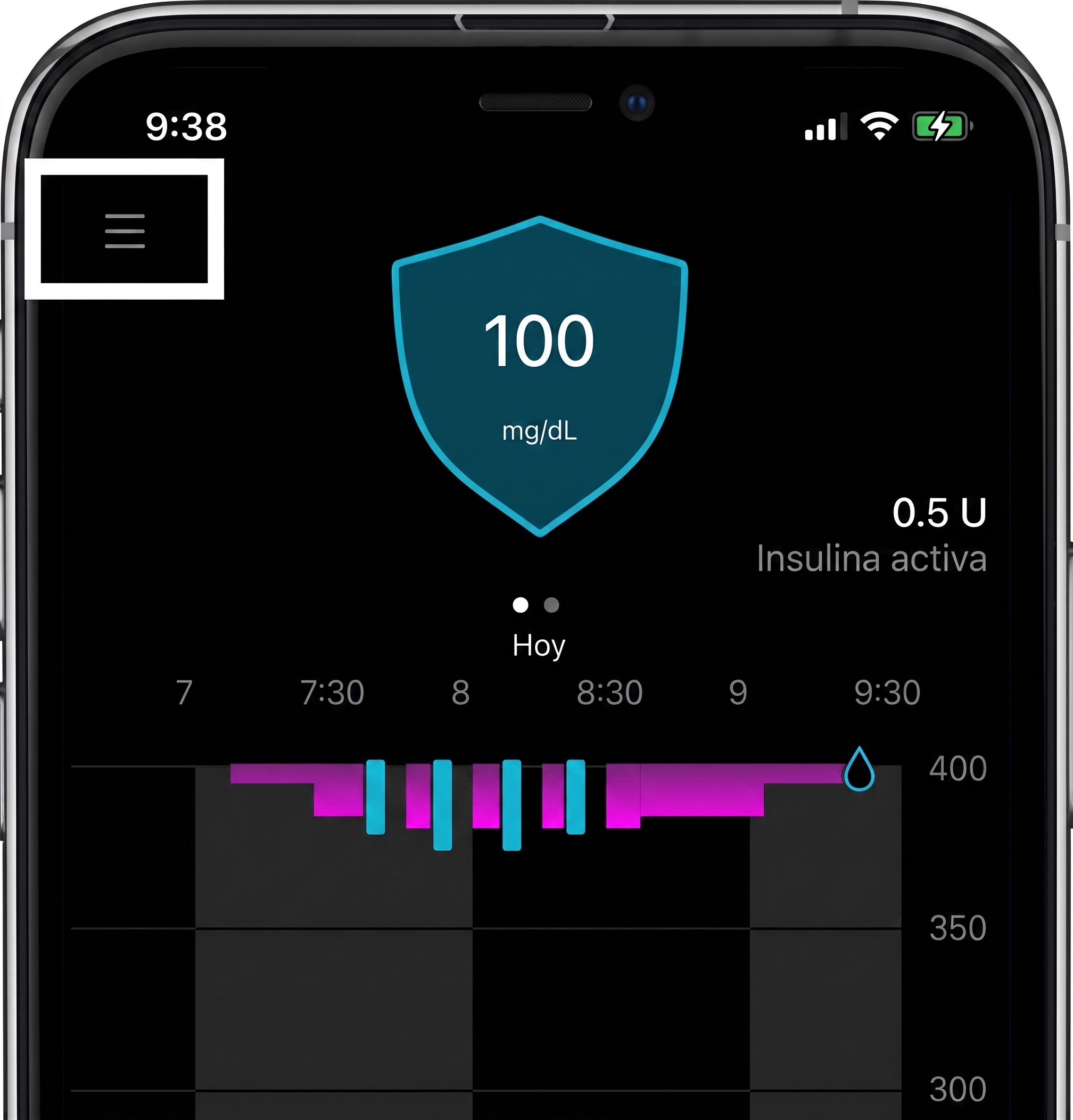 grafico del pantalla principal aplicacion instinct