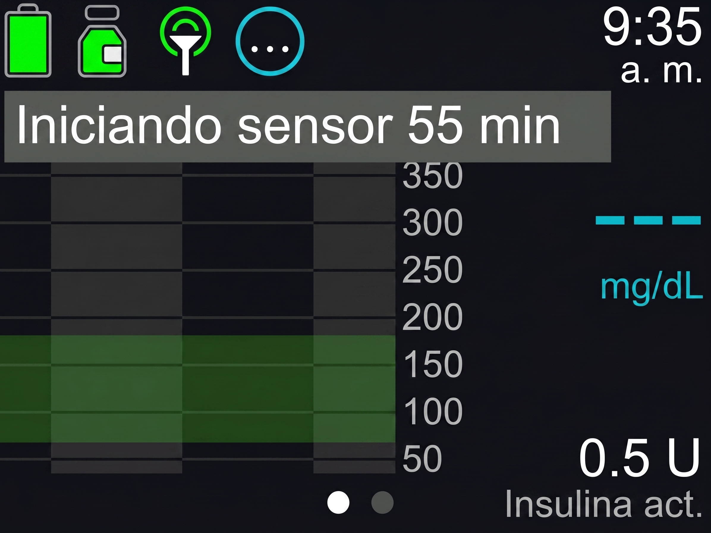 grafico del Pantalla de visualización del calentamiento del sensor