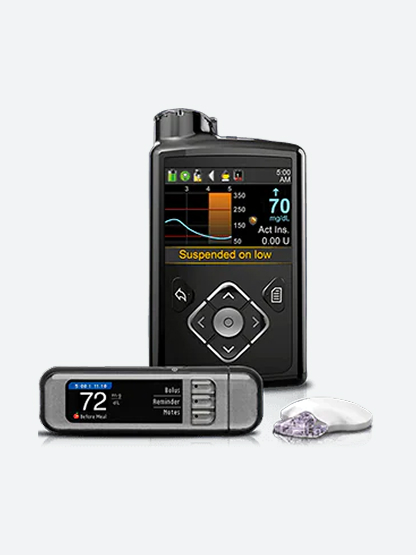 <p>2015<br />
Predictive algorithm<sup>∆</sup></p>
