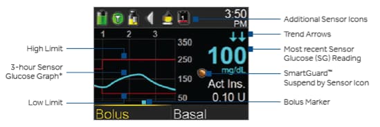 pump-630g-home-screen-legend