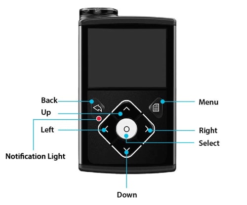 pump-630g-product-legend