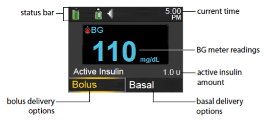 pump-630g-sensor-graph-screen-legend