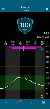 780g patient view home screen