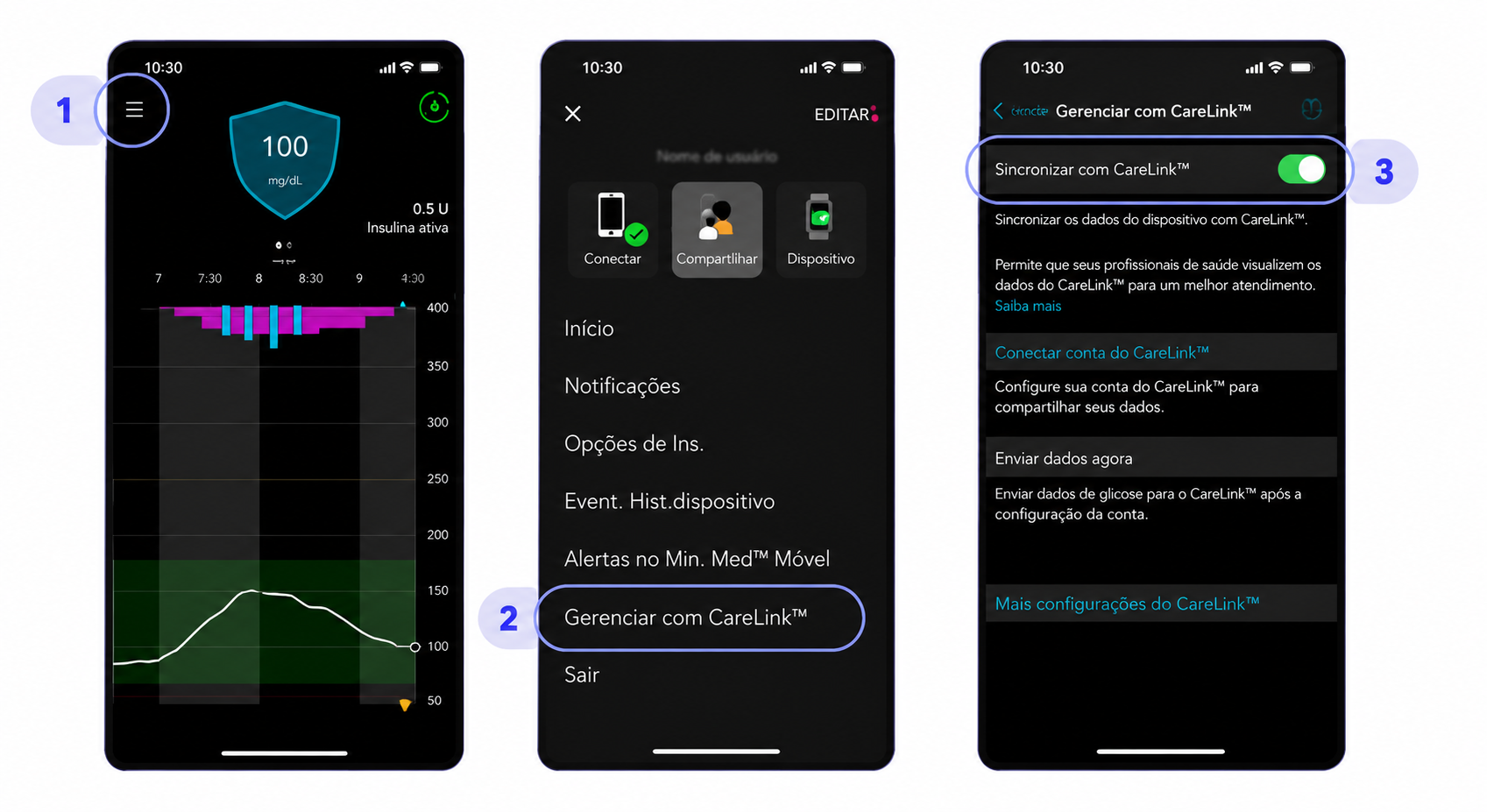 Three smartphone screens showing the steps to enable CareLink™ synchronization in the MiniMed™ Mobile app.