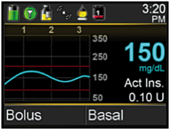 pump-630g-sensor-graph-screen-bg