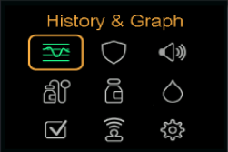 pump-780g-history-and-graph