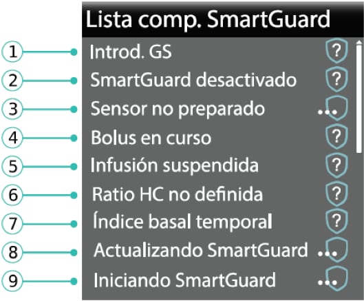 pump-780g-lista-comp-smartguard-legend