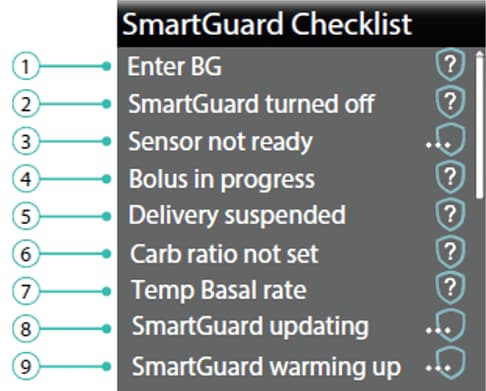mp-780g-smartguard-checklist-legend