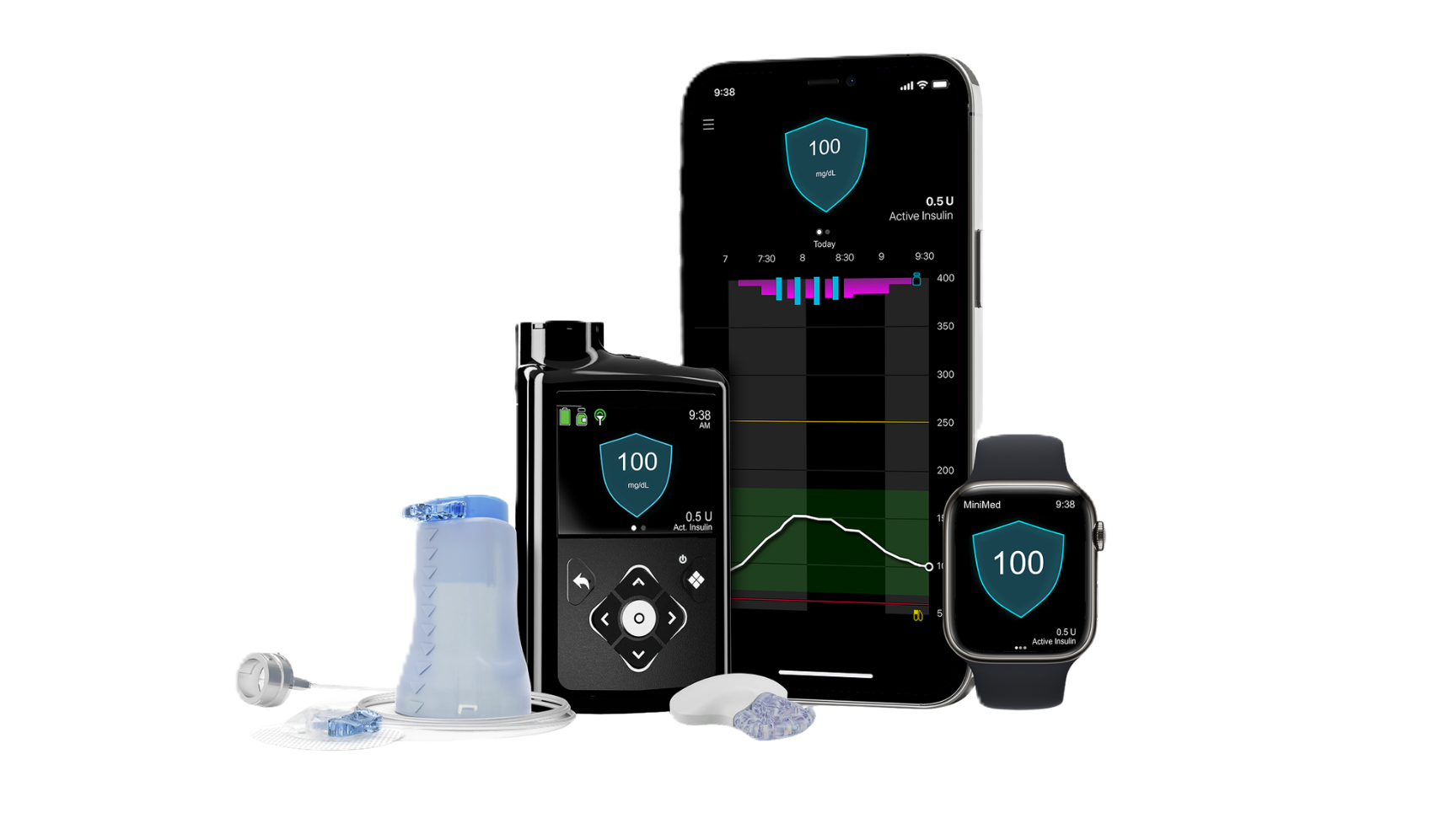 MiniMed 780G system with Instinct sensor, made by Abbott