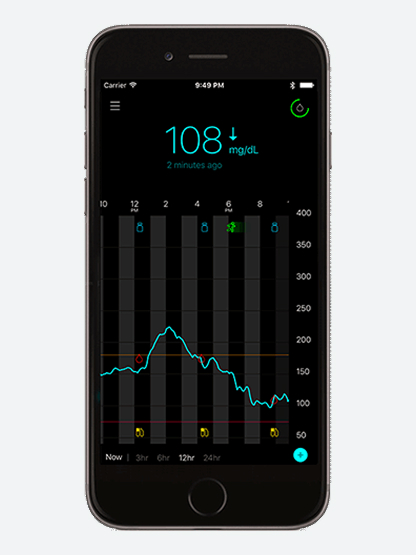<p>YOUR GLUCOSE HISTORY </p>
